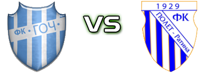 Goč - Polet (R) head to head game preview and prediction Goč - Polet (R) head to head game preview and prediction