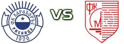 Karađorđe - Magnohrom Spiel Prognosen und Statistiken