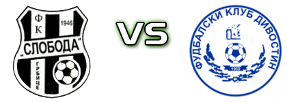Sloboda (G) - Divostin Spiel Prognosen und Statistiken