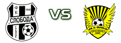Sloboda (G) - 21. Oktobar детайли и статистика