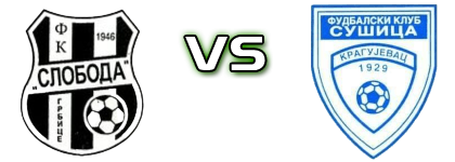 Sloboda (G) - Sušica детайли и статистика