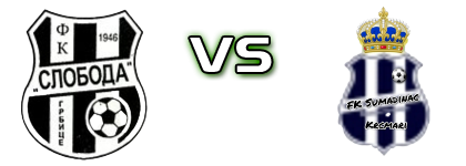 Sloboda (G) - Šumadinac детайли и статистика