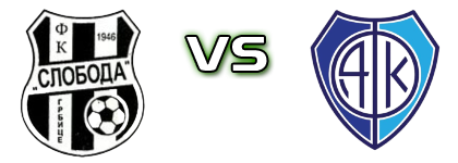 Sloboda (G) - Apolon Spiel Prognosen und Statistiken