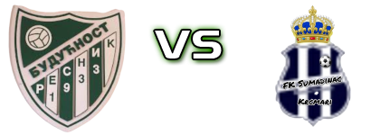 Budućnost (R) - Šumadinac Statistiche e dettagli partita