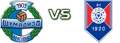 Šumadija 1903 - Sloga (P) Statistiche e dettagli partita