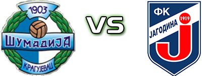 Šumadija 1903 - Jagodina детайли и статистика