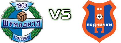 Šumadija 1903 - Radnički (V) Spiel Prognosen und Statistiken Šumadija 1903 - Radnički (V) Spiel Prognosen und Statistiken