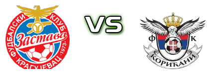 Zastava - Korićani детайли и статистика