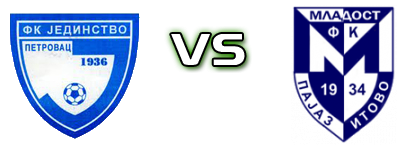 Jedinstvo (P) - Mladost (P) head to head game preview and prediction