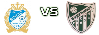 Borac (D) - Budućnost (R) детайли и статистика