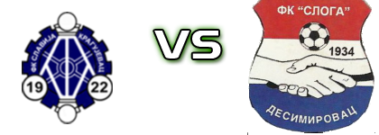 Slavija (K) - Sloga (D) head to head game preview and prediction Slavija (K) - Sloga (D) head to head game preview and prediction