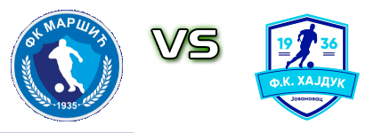 Maršić - Hajduk (J) Spiel Prognosen und Statistiken