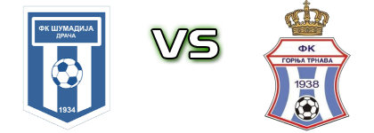 Šumadija (D) - Gornja Trnava Spiel Prognosen und Statistiken