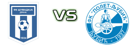 Šumadija (D) - Polet Ljubić Spiel Prognosen und Statistiken