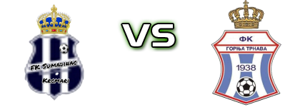 Šumadinac - Gornja Trnava детайли и статистика