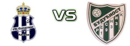 Šumadinac - Budućnost (R) детайли и статистика