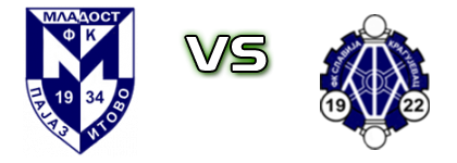 Mladost (P) - Slavija (K) Statistiche e dettagli partita Mladost (P) - Slavija (K) Statistiche e dettagli partita