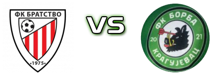 Bratstvo 1975  - Borba детайли и статистика