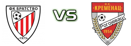 Bratstvo 1975  - Kremenac  Estatísticas e detalhes do jogo