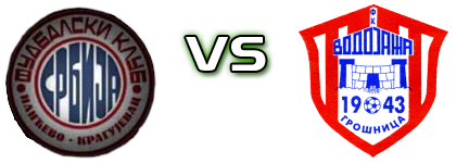 Srbija Ilićevo - Vodojaža Spiel Prognosen und Statistiken