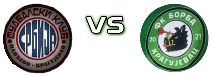 Srbija Ilićevo - Borba Detalles y estadisticas