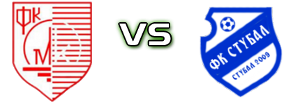 Magnohrom - Stubal Spiel Prognosen und Statistiken