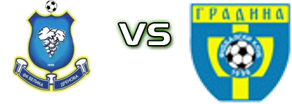 Velika Drenova - Gradina  head to head game preview and prediction
