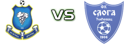 Velika Drenova - Sloga (Ć) Statistiche e dettagli partita Velika Drenova - Sloga (Ć) Statistiche e dettagli partita
