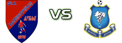 Kamenorezac - Velika Drenova head to head game preview and prediction