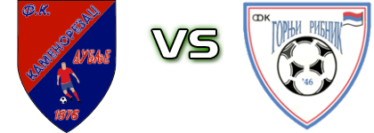 Kamenorezac - Ribnik  head to head game preview and prediction