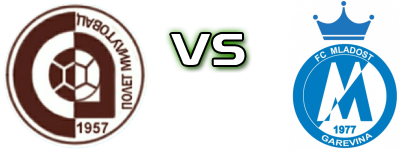 Polet 57 - Mladost (G) head to head game preview and prediction
