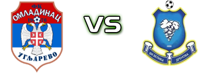 Omladinac (U) - Velika Drenova head to head game preview and prediction