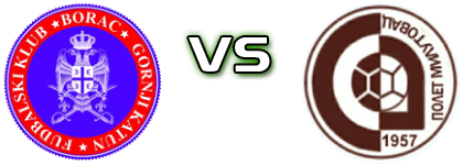 Borac (GK) - Polet 57 head to head game preview and prediction