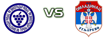 Vinogradar - Omladinac (U) Statistiche e dettagli partita Vinogradar - Omladinac (U) Statistiche e dettagli partita