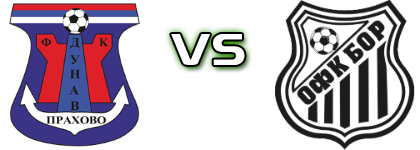 Dunav - Bor 1919 head to head game preview and prediction
