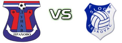 Dunav - Sloga (L) head to head game preview and prediction