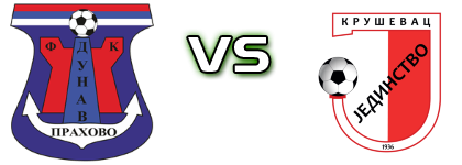 Dunav - Jedinstvo 1936 detalji utakmice i statistika