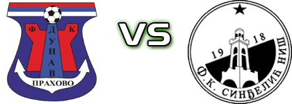 Dunav - Sinđelić Niš Estatísticas e detalhes do jogo