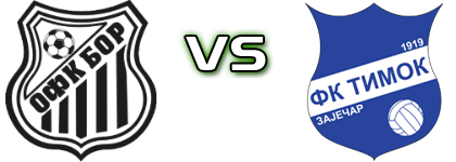 Bor 1919 - Timok детайли и статистика