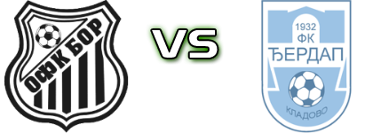 Bor 1919 - Đerdap (K) Statistiche e dettagli partita