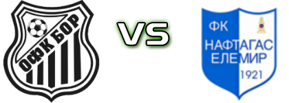 Bor 1919 - Naftagas head to head game preview and prediction