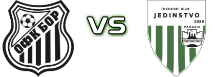 Bor 1919 - Jedinstvo (P) detalji utakmice i statistika Bor 1919 - Jedinstvo (P) detalji utakmice i statistika