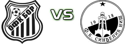 Bor 1919 - Sinđelić Niš detalji utakmice i statistika