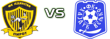 Jedinstvo (P) - Hajduk Veljko Statistiche e dettagli partita