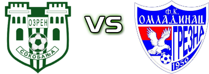 Ozren - Omladinac (G) Spiel Prognosen und Statistiken Ozren - Omladinac (G) Spiel Prognosen und Statistiken