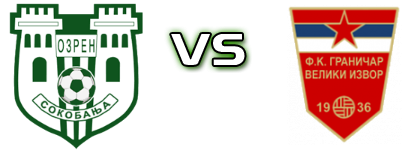 Ozren  - Graničar (VI) head to head game preview and prediction
