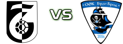 Balkanski - Brzi Brod детайли и статистика