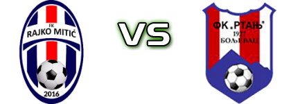 Rajko Mitić - Rtanj head to head game preview and prediction
