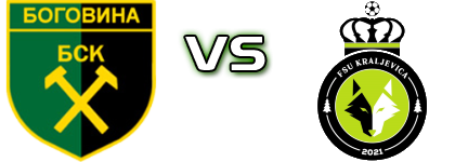 BSK Bogovina - Kraljevica head to head game preview and prediction BSK Bogovina - Kraljevica head to head game preview and prediction