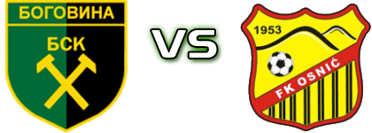 BSK Bogovina - Osnić head to head game preview and prediction BSK Bogovina - Osnić head to head game preview and prediction